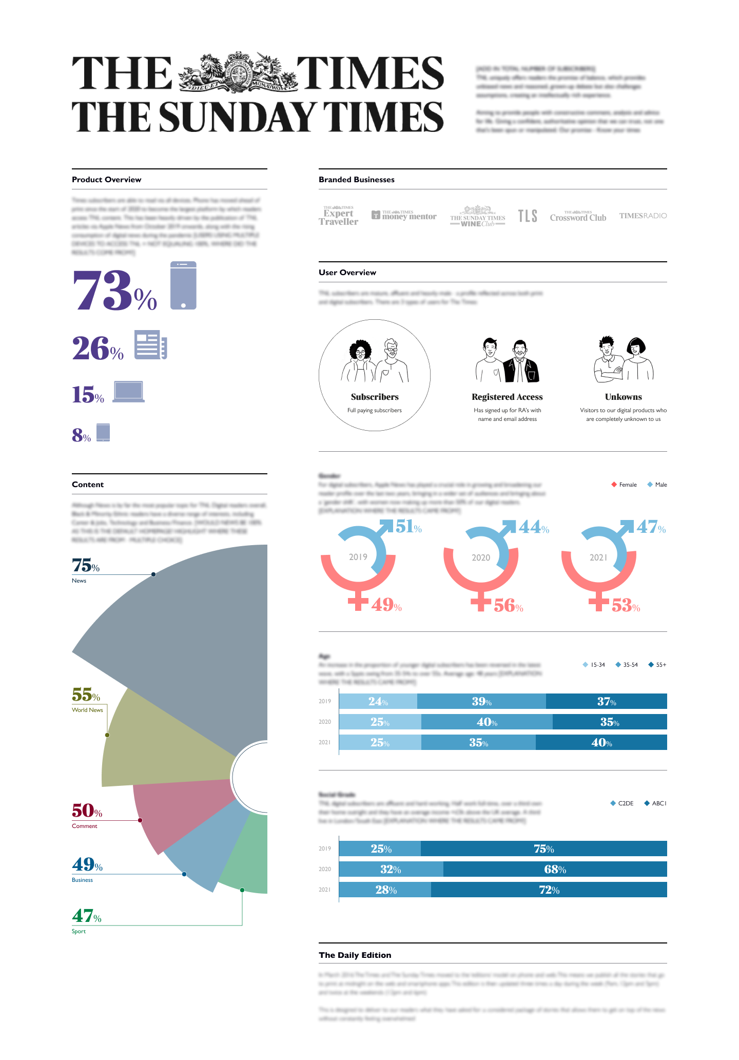 TNL-infographic-2